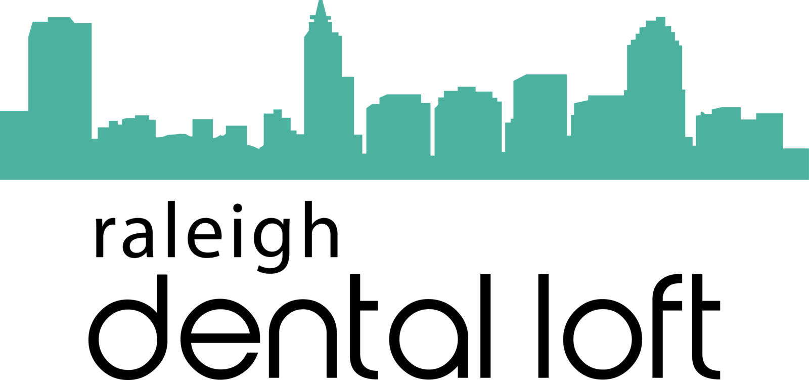 Raleigh Dental Loft: Sunil Kashyap, DDS image
