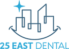 Cox Family Dentistry & Orthodontics image